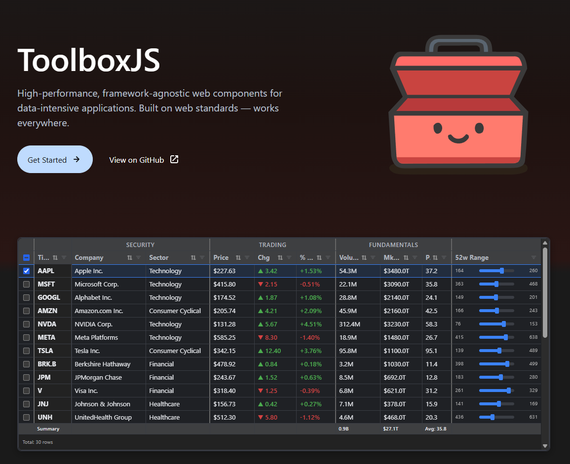 Screenshot of the toolboxjs.com documentation site with the grid running in a live demo